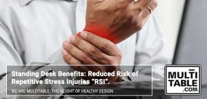 Standing Desk Benefits Reduced Risk Of RSI MultiTable
