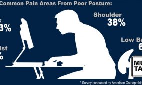 Standing Desk Benefits Problems That Come From Poor Posture MultiTable Height Adjustable Desks